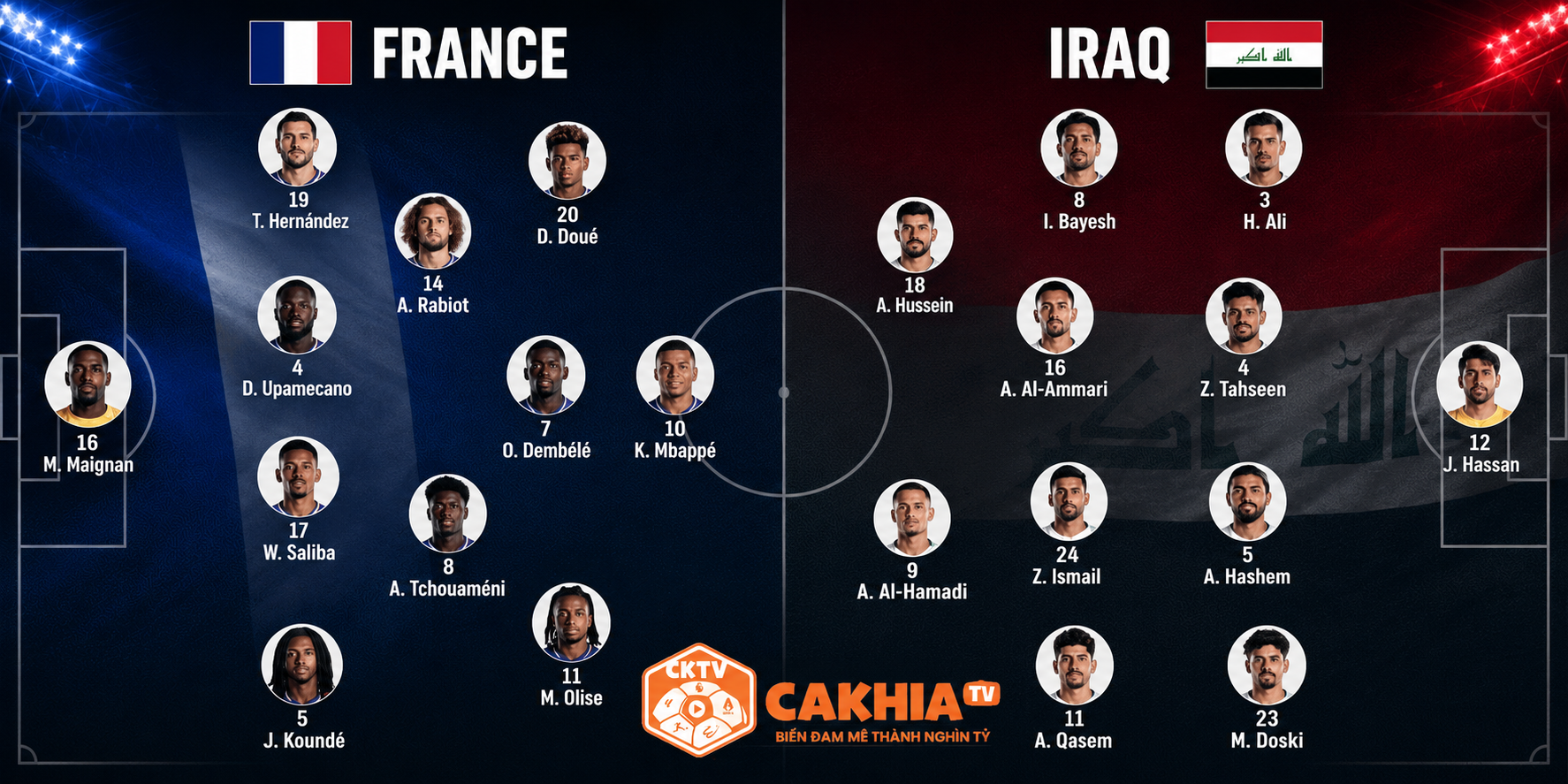 Đội hình dự kiến Pháp vs Iraq